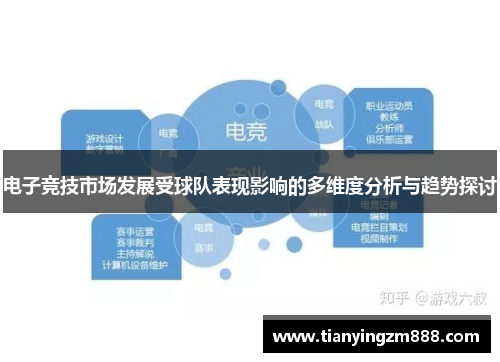 电子竞技市场发展受球队表现影响的多维度分析与趋势探讨