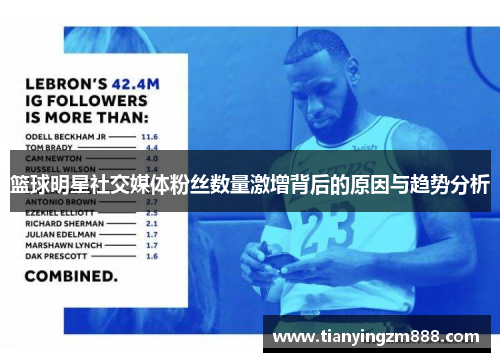 篮球明星社交媒体粉丝数量激增背后的原因与趋势分析 篮球明星社交媒体粉丝数量激增背后的原因与趋势分析